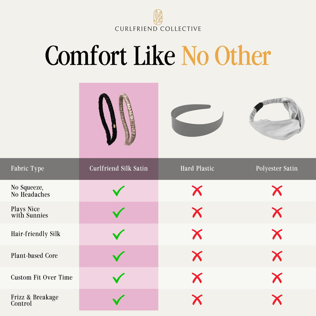 Curlfriend Collective interior acetate base detail offering smooth snag-free wear