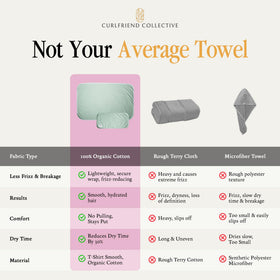 Curlfriend Collective XL and Mini side-by-side showing scale and versatile use benefit