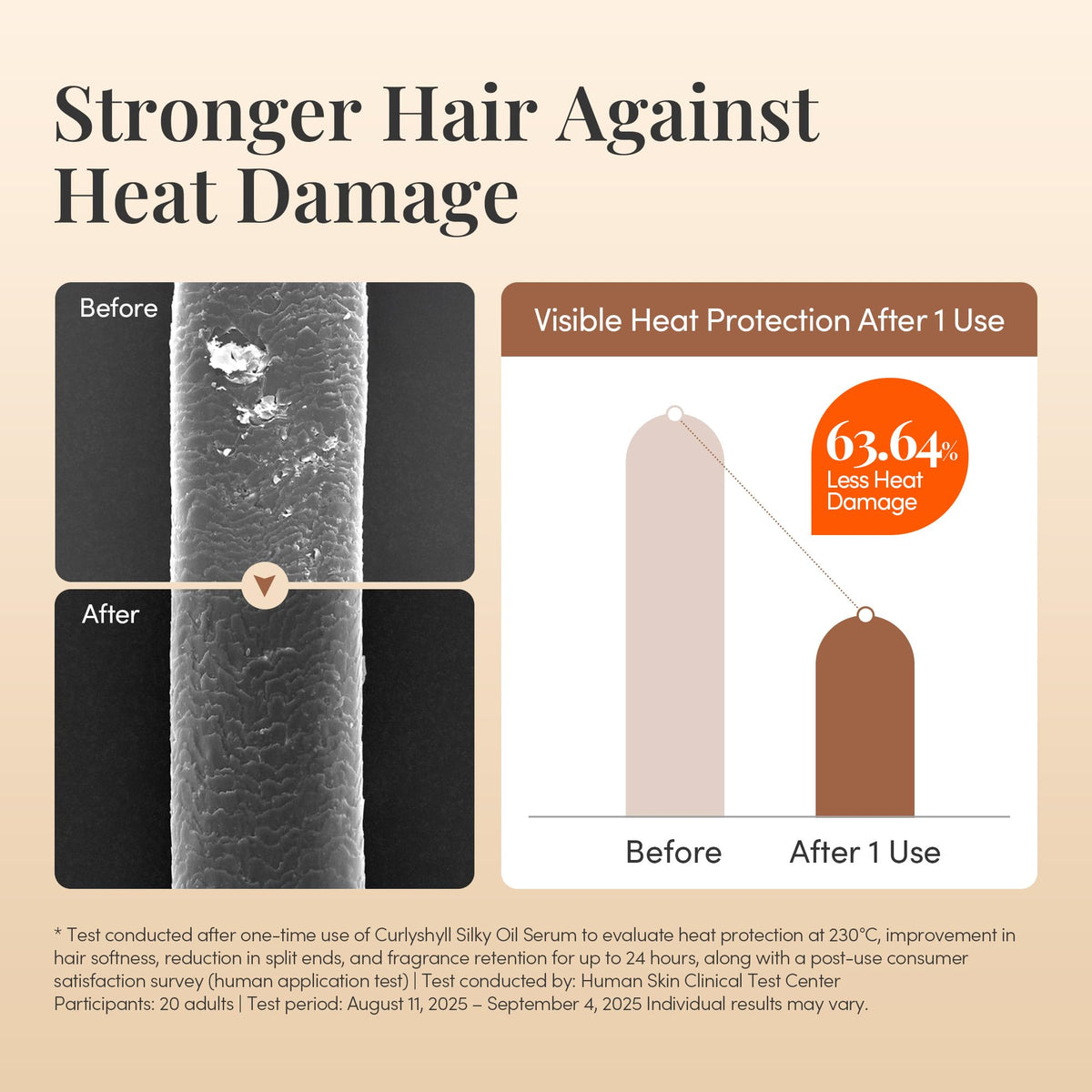 CURLYSHYLL being applied to damp hair showing frizz-control benefit