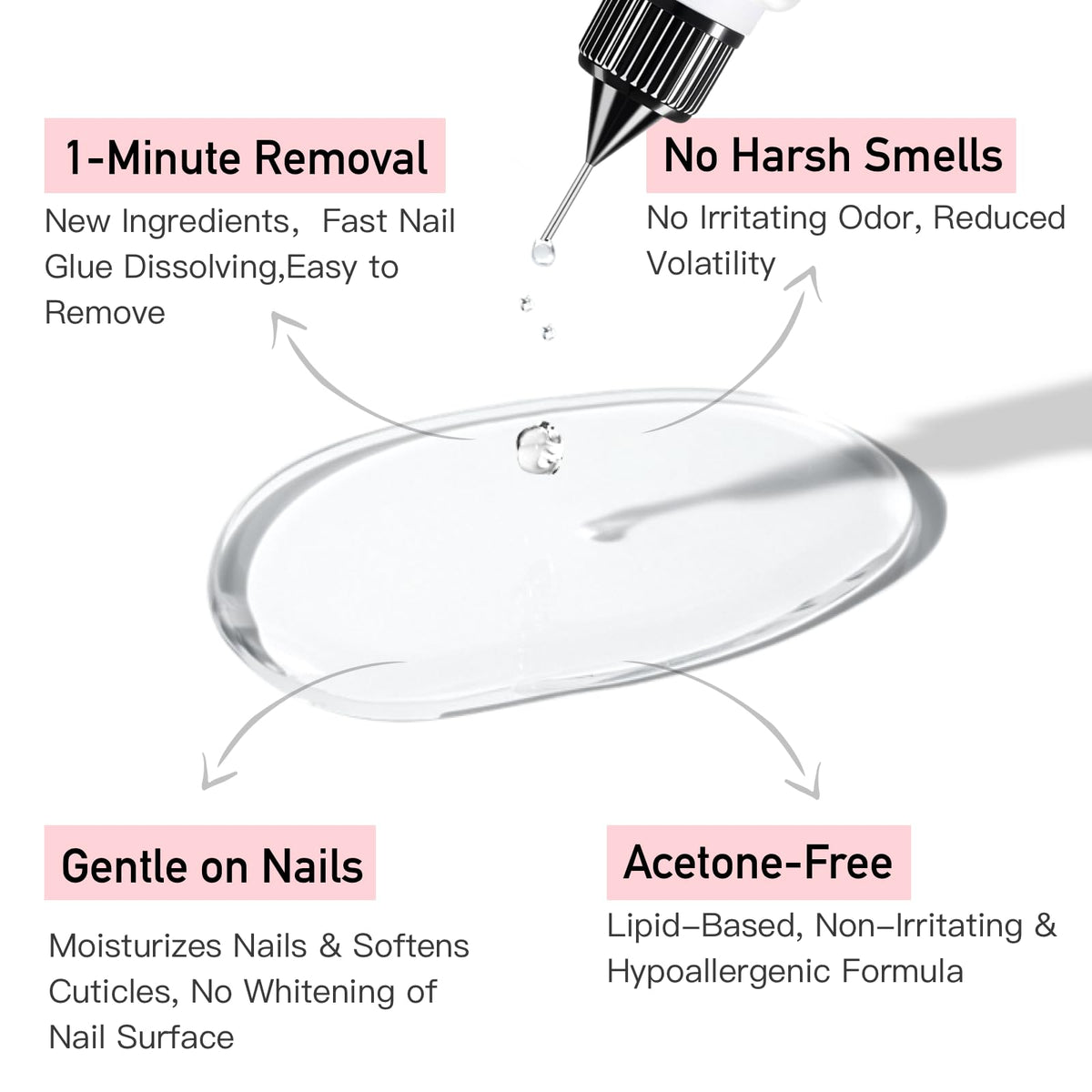 CurvLife in-use with wooden stick lifting press-on edge, safe precise removal benefit