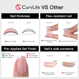CurvLife nails worn on hand in lifestyle setting for natural polished look