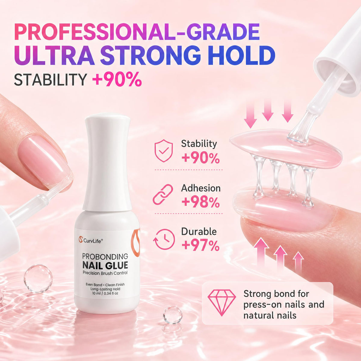 CurvLife ProBonding being applied to press-on nail for clean edge bonding benefit
