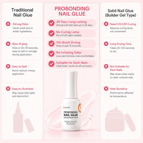CurvLife ProBonding in salon-style setting showing neat press-on manicure results