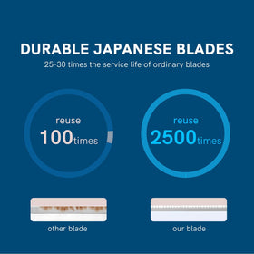 Cut it small-head razor close-up highlighting precise tip for eyebrow shaping benefit