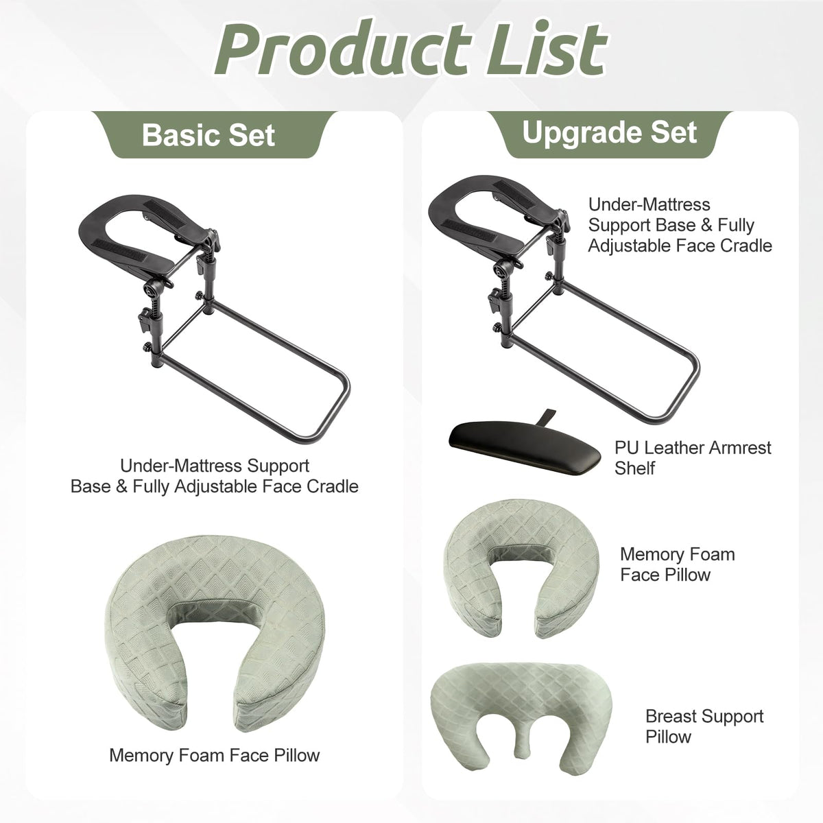 Cxgros user manual and accessories laid out for quick setup guidance
