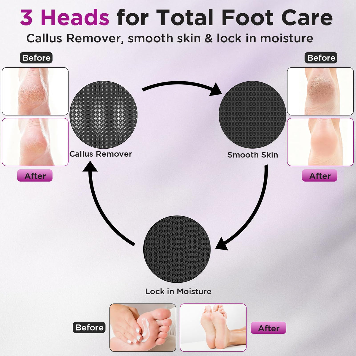 CYFERUY soft rubber applicator detail applies lotion evenly for smoother skin