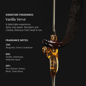 CYKLAR texture swatch of oil-infused body wash showing smooth, moisturizing consistency