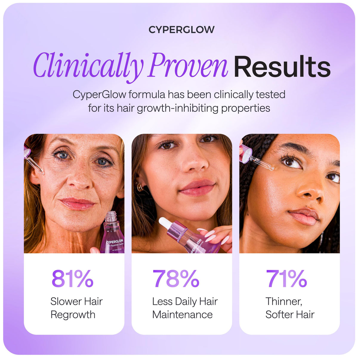 CYPERGLOW being applied to leg to soothe and reduce bumps