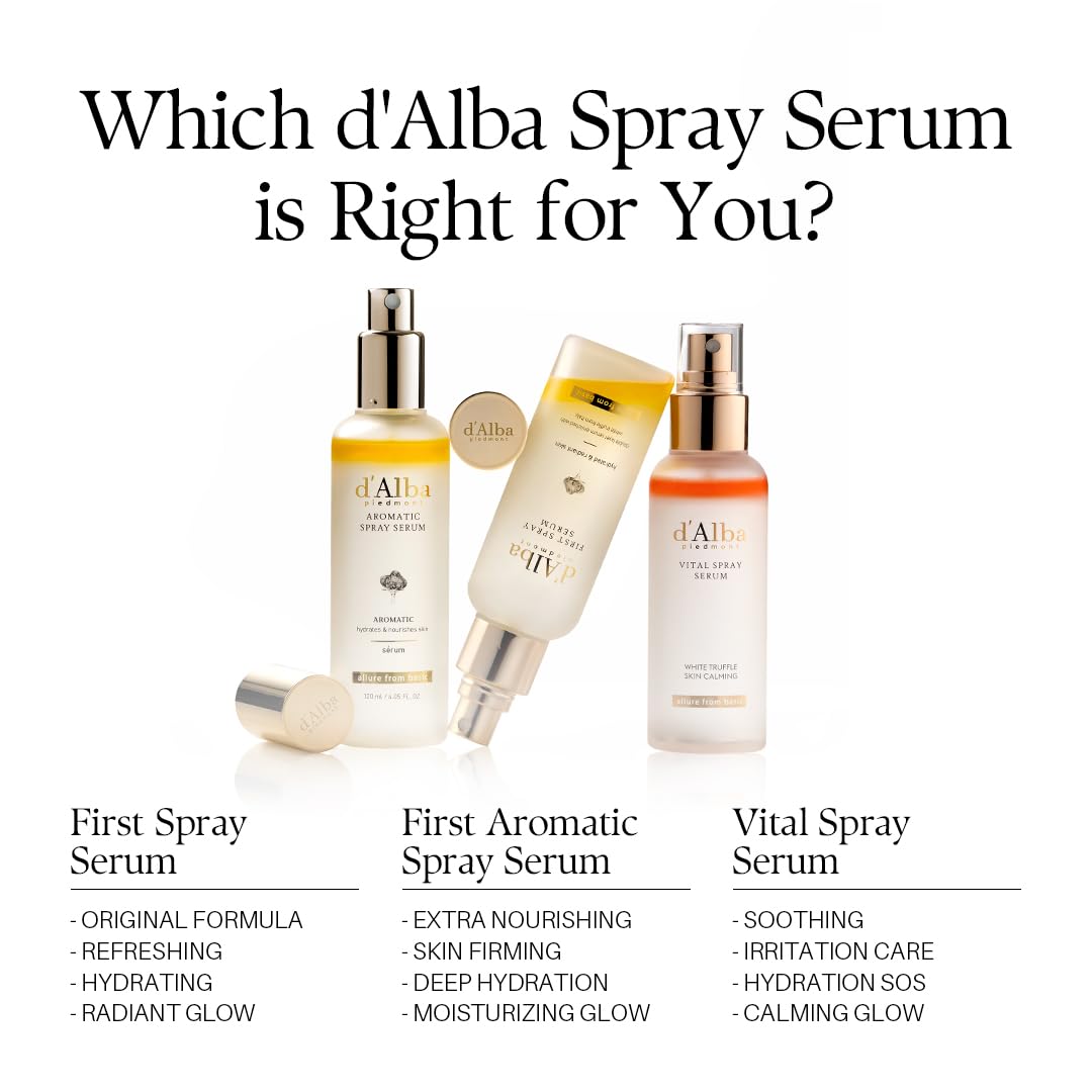 d'alba Piedmont before and after glow comparison showing improved radiance and smoother texture