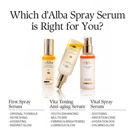 d'alba Piedmont white truffle visual linking ingredient to radiance support
