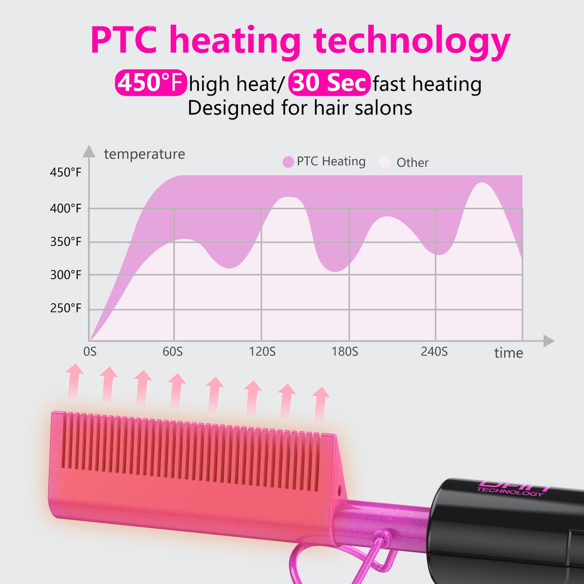 DAN Technology texture detail of keratin glaze finish locking in moisture and shine