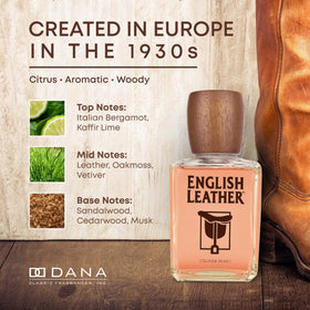 Dana bottle in a bathroom setting showing lifestyle use and grooming pairing benefit