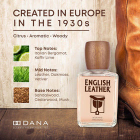 Dana English Leather among travel essentials showing portability and convenience