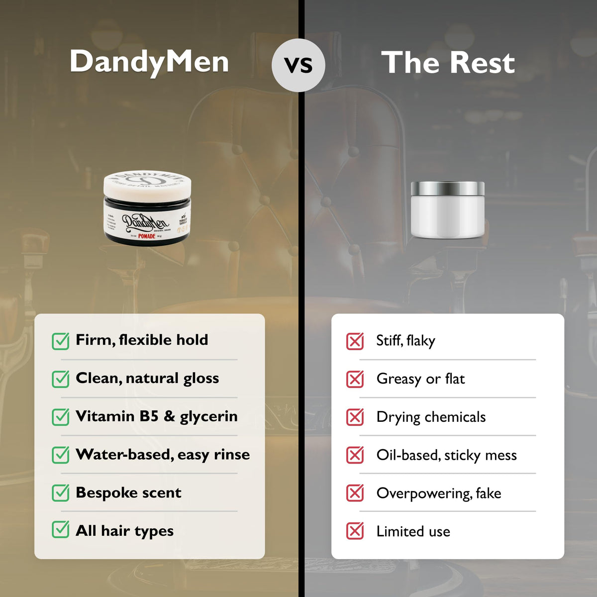 DandyMen pomade on palm ready for application, enabling controlled even distribution