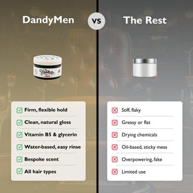 DandyMen pomade on palm ready for application, enabling controlled even distribution