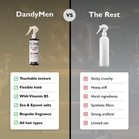 DandyMen texture close-up spritz on hair highlighting instant volume benefit