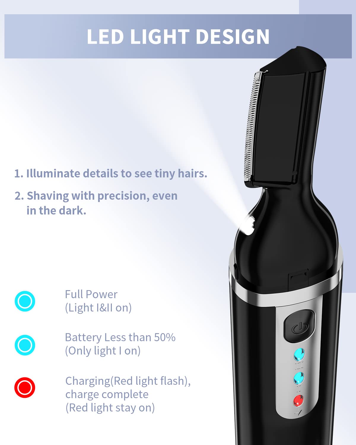 Dapsang dual-head comb attached on trimmer, enables controlled trim lengths