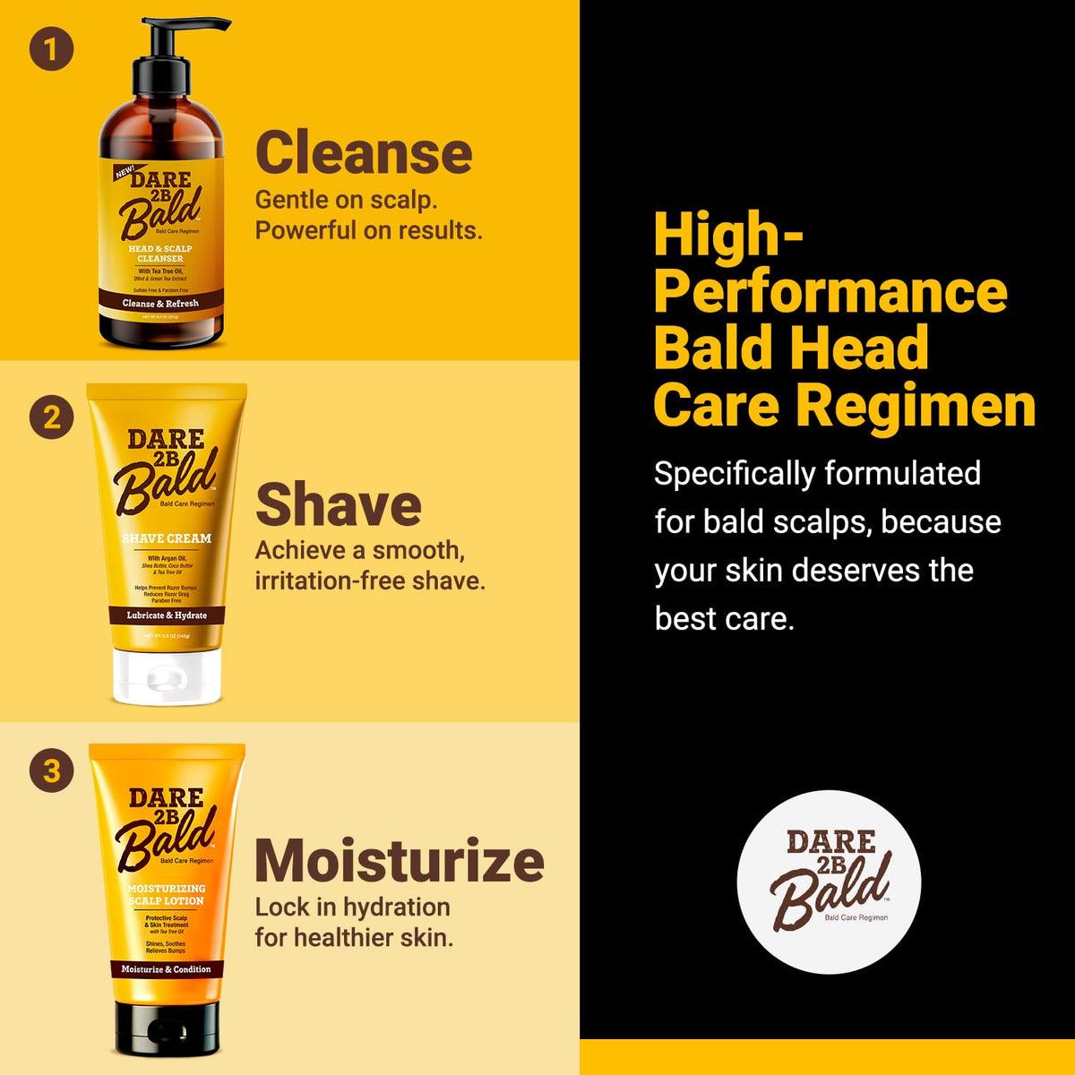 DARE TO BE BALD tea tree and mint ingredients arranged to show soothing benefit