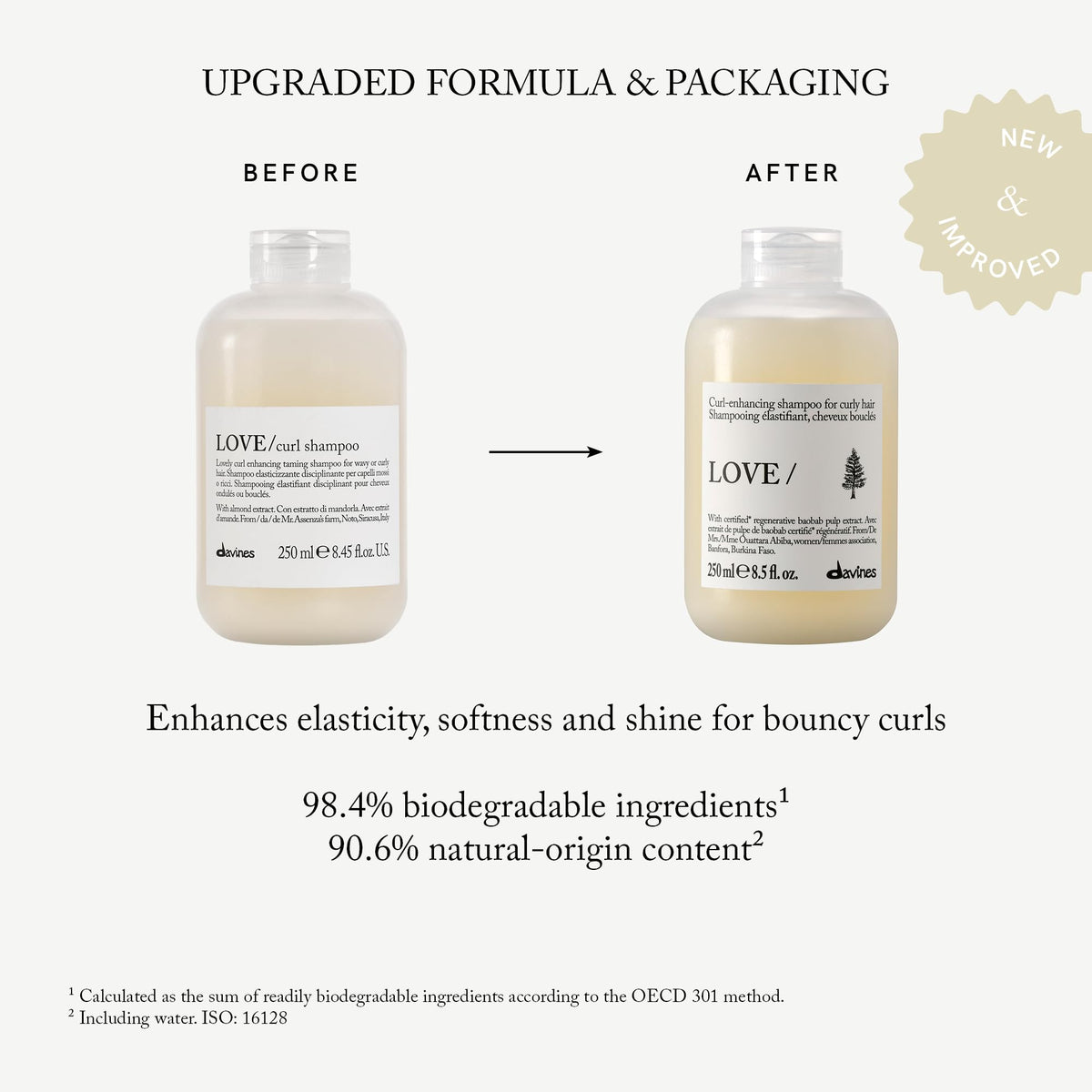 Davines pump detail highlighting easy-dispense for controlled application