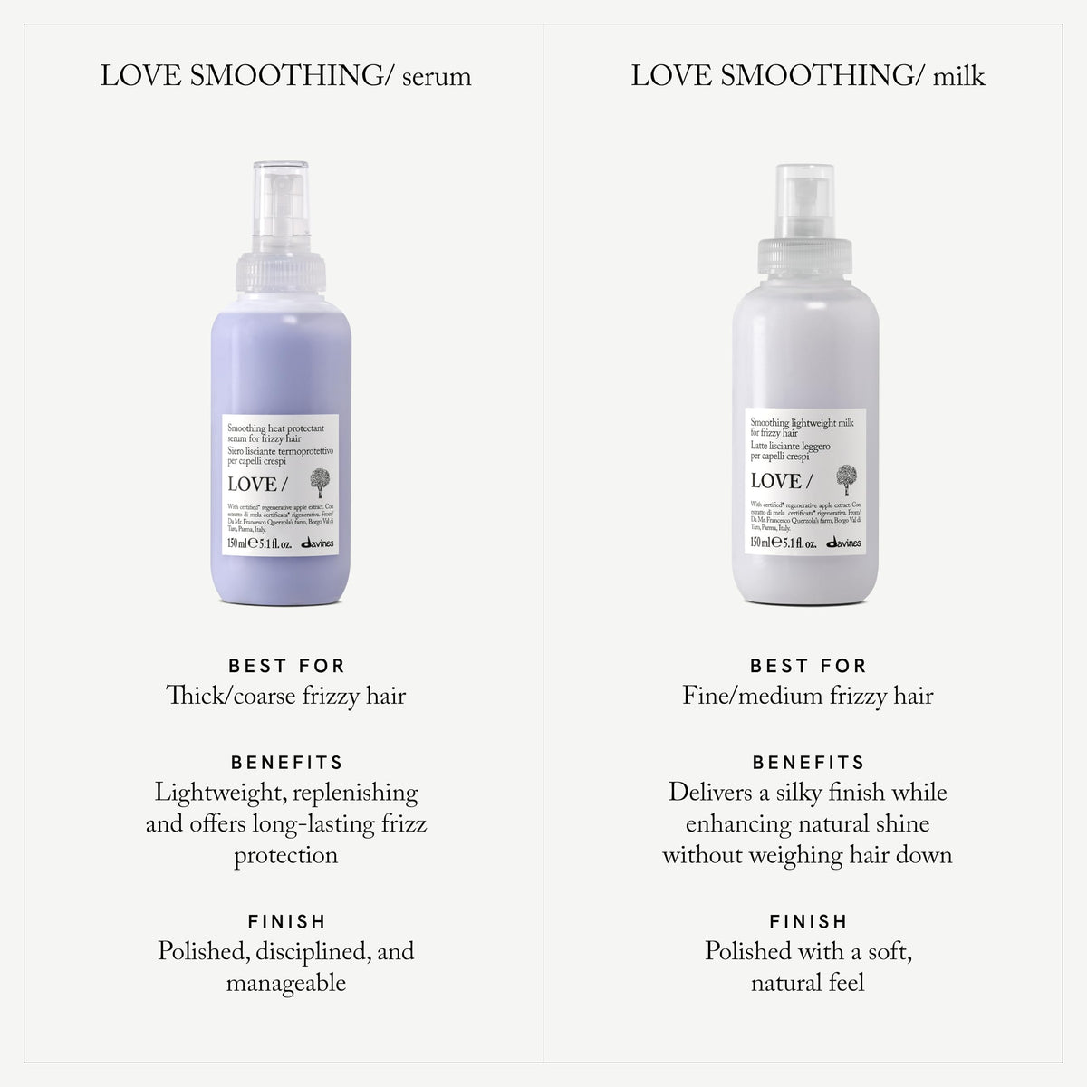 Davines milk texture dispensed on hand showing lightweight feel