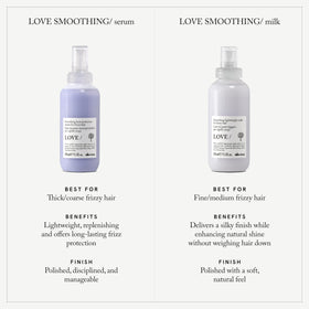 Davines milk texture dispensed on hand showing lightweight feel