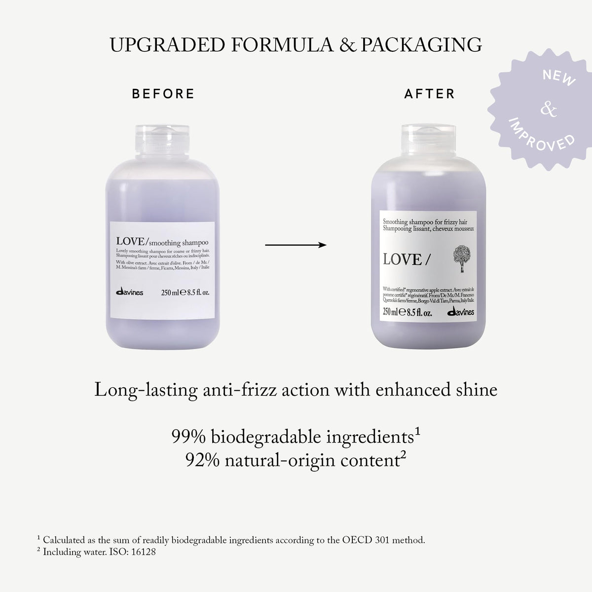 Davines shampoo lather texture on hand showing gentle cleansing and softness