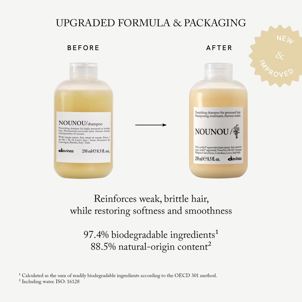 Davines lupin extract ingredient close-up highlighting regenerative benefit