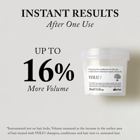 Davines Volu label close-up highlighting clementine extract benefit