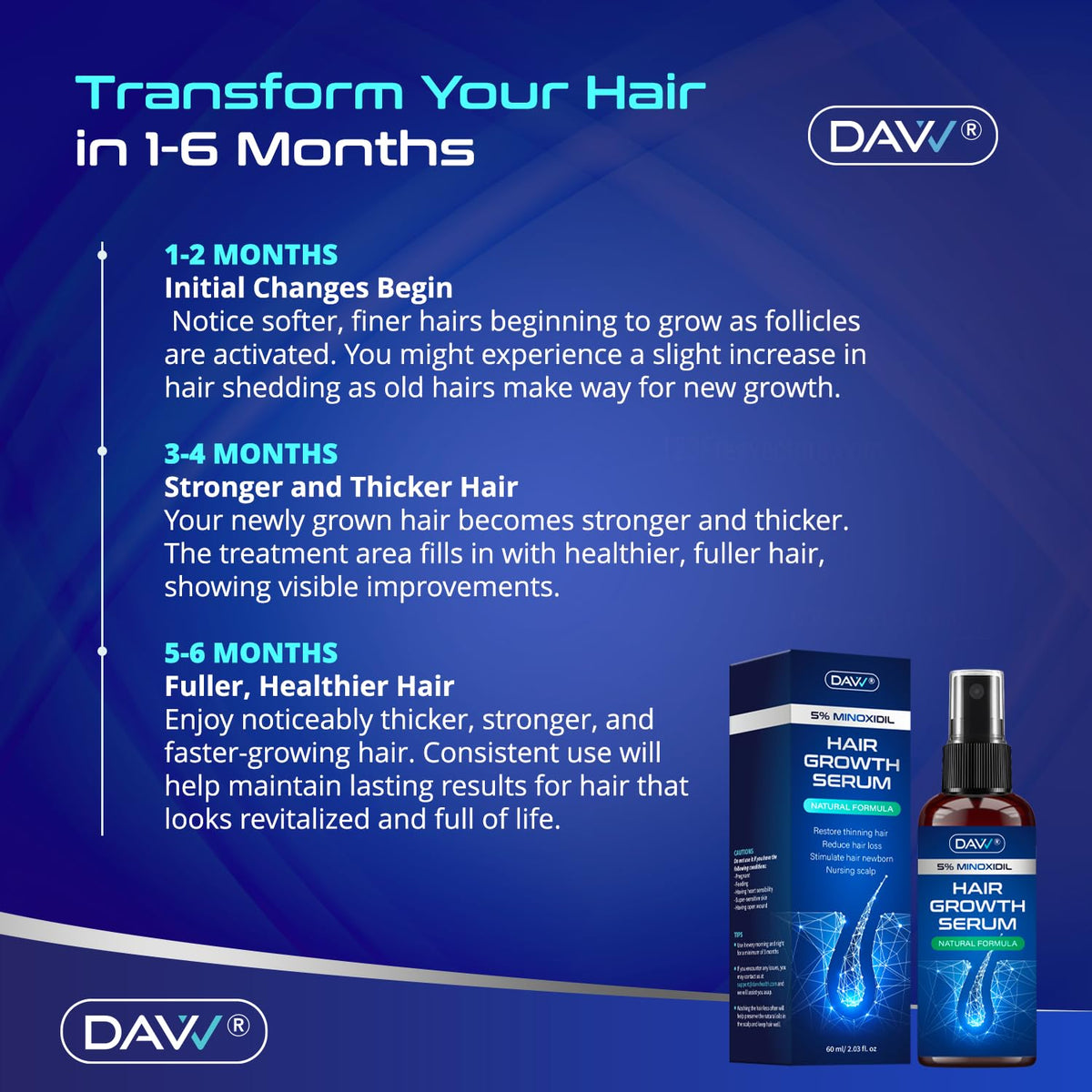 DAVV 60ml bottle next to common objects showing compact travel-friendly size