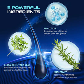 DAVV label close-up highlighting 5% minoxidil, rosemary and biotin