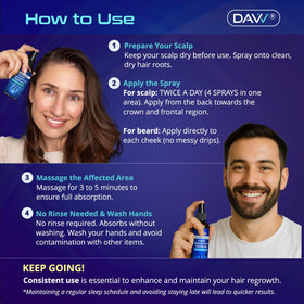 DAVV being applied to scalp for direct delivery to thinning areas