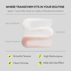 Dazzle Dry before and after nails showing visible surface smoothing benefit