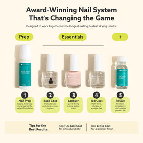 Dazzle Dry bottle in manicure kit showing system compatibility benefit