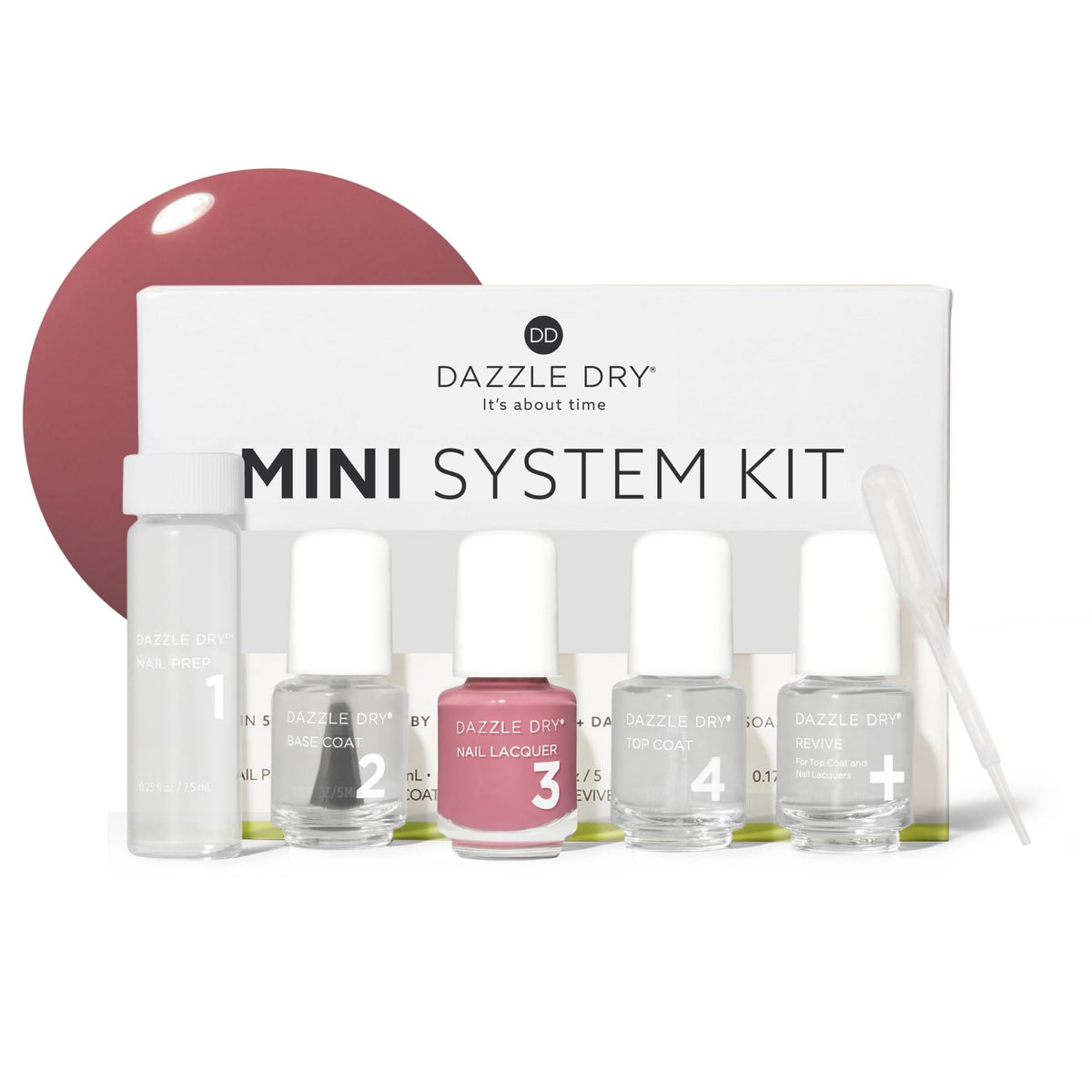 Dazzle Dry front packaging showing complete mini kit and travel convenience