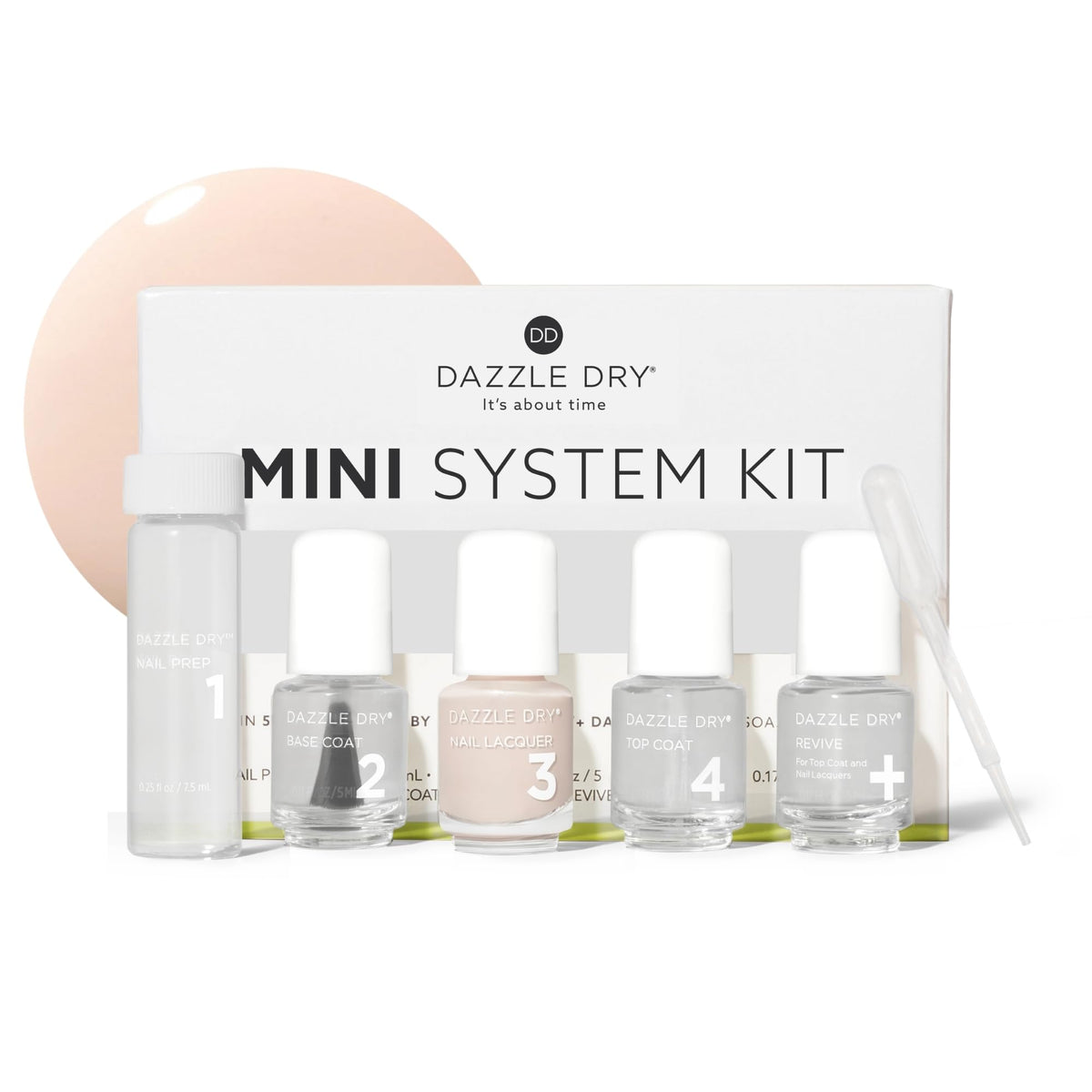 Dazzle Dry front packaging shows compact travel kit and quick manicure benefit