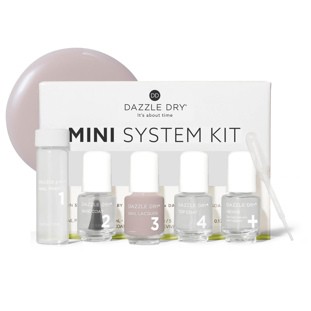 Dazzle Dry mini kit front packaging showing contents and travel-ready convenience