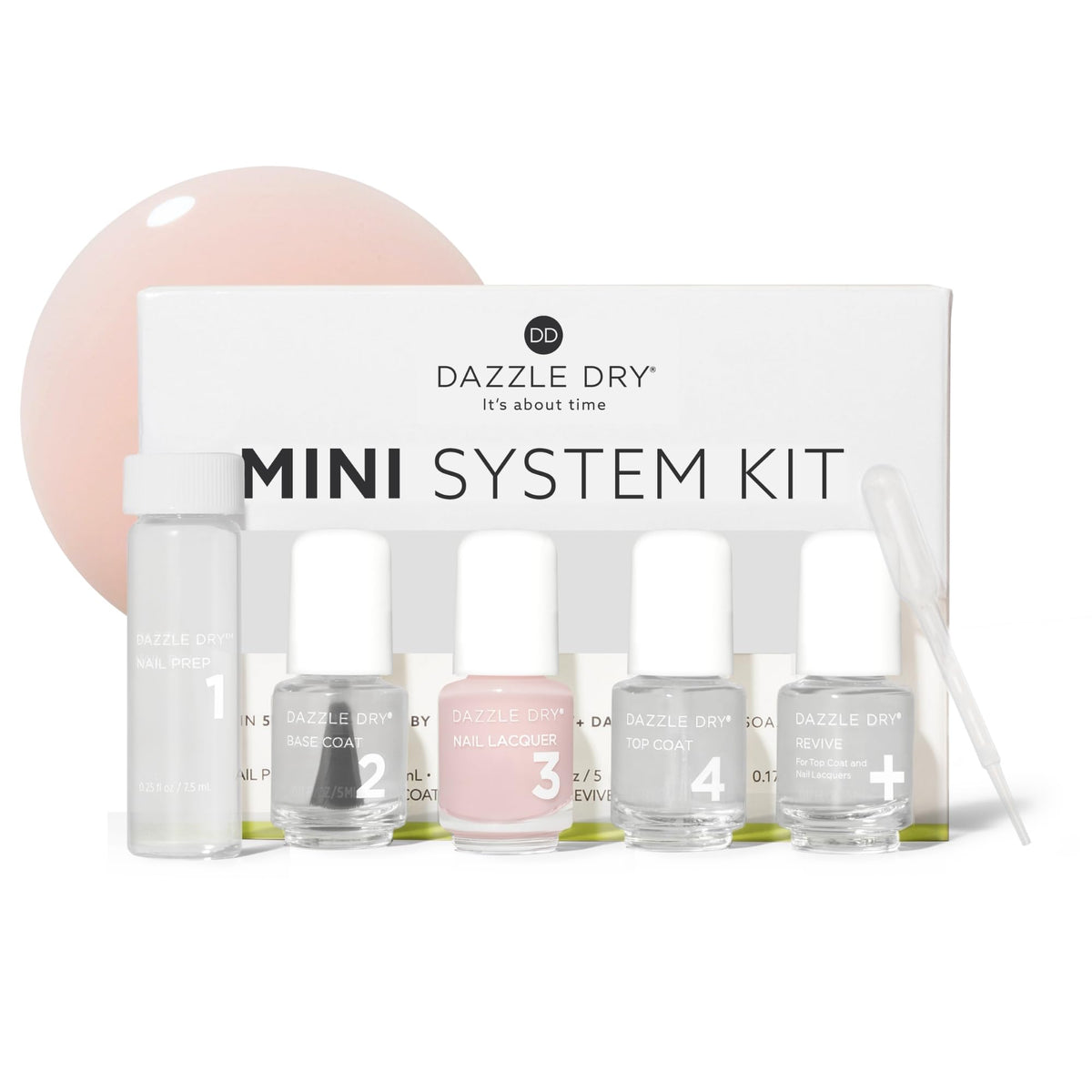 Dazzle Dry front packaging showing the mini 4-step kit and benefits