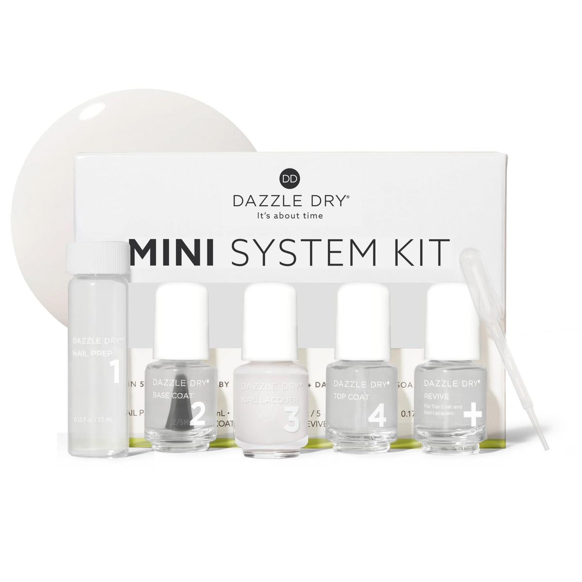 Dazzle Dry front packaging showing complete mini 4-step kit and travel convenience
