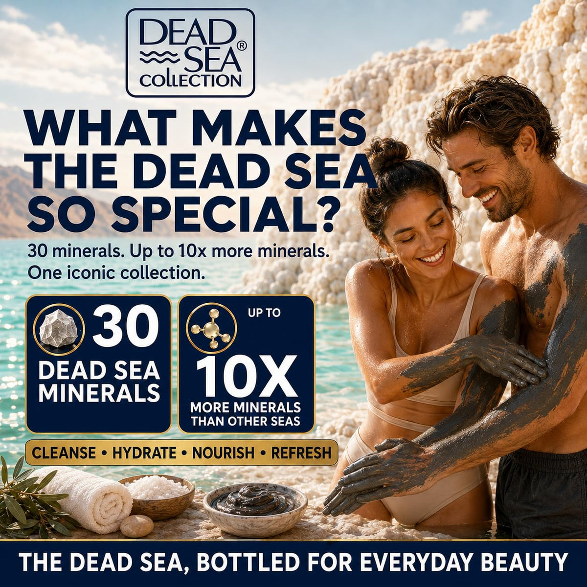 Dead Sea Collection pump top close-up demonstrating easy one-handed dispensing benefit