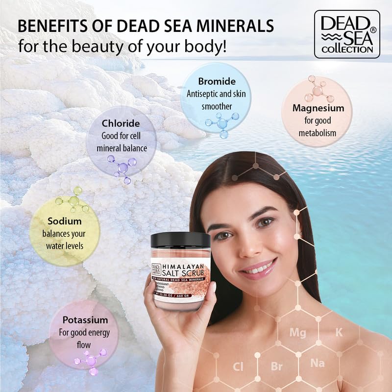 Dead Sea Collection ingredients display with salt and minerals illustrating natural support