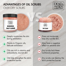Dead Sea Collection applied in shower demonstrating gentle exfoliation on damp skin
