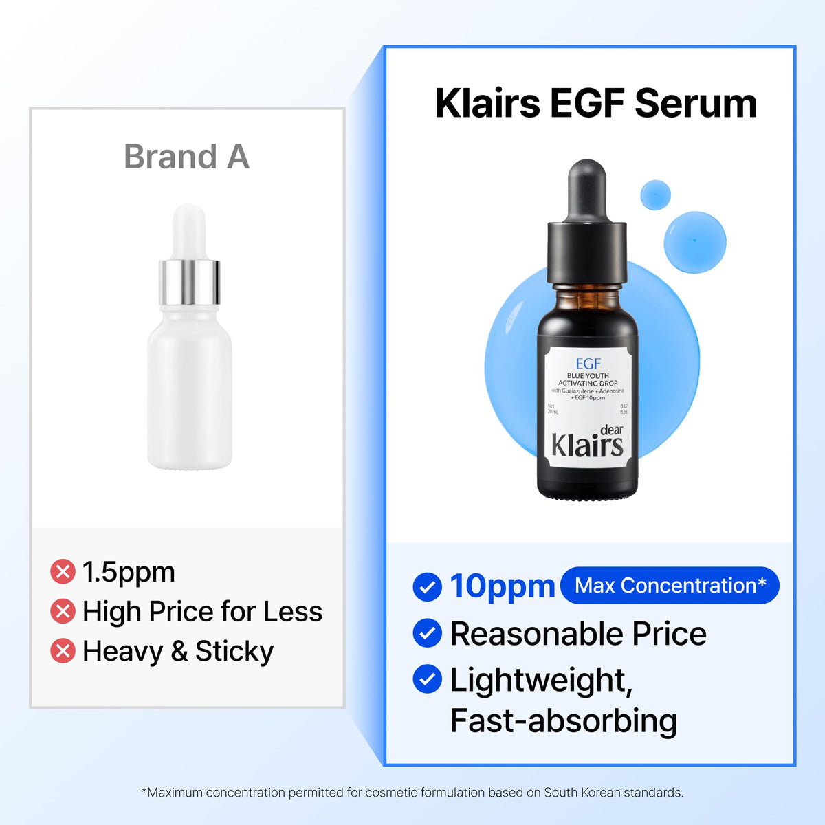 DearKlairs bottle paired with outer box showing full packaging protection benefit