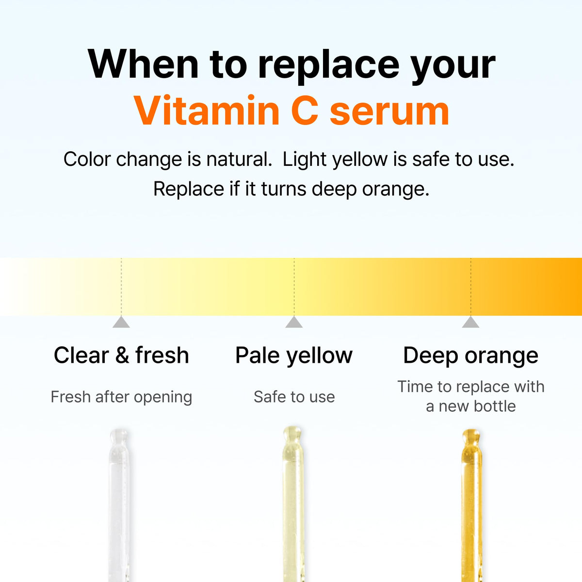 DearKlairs serum applied to cheek during routine, illustrates even tone effect