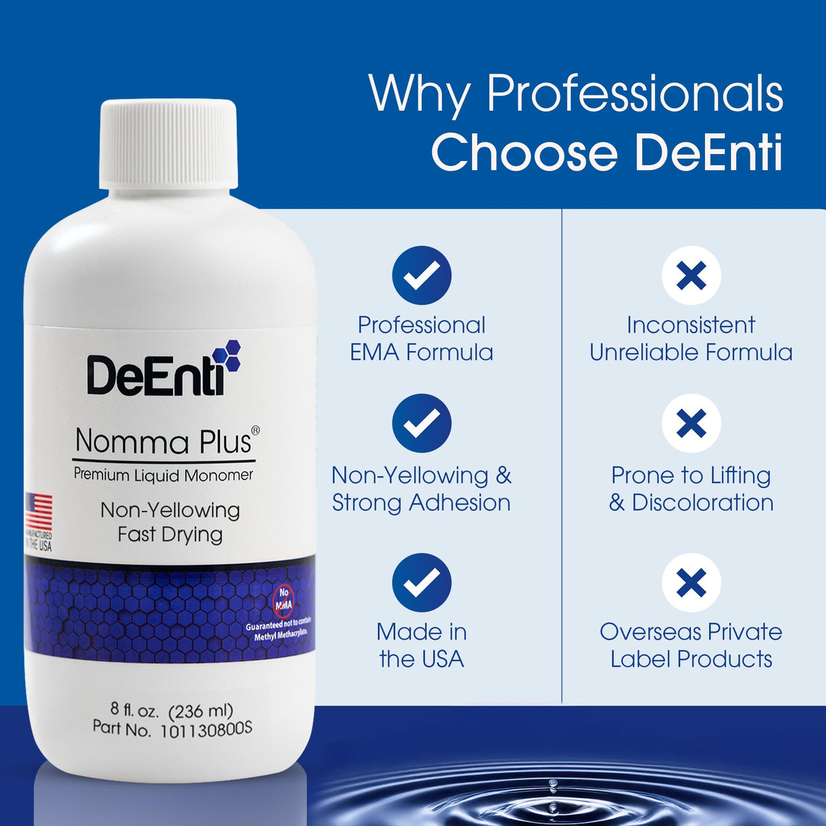 DeEnti Nomma Plus 8oz bottle next to a ruler showing size and salon supply value