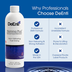 Glossy textured acrylic surface made with DeEnti Nomma Plus showing non-yellowing finish