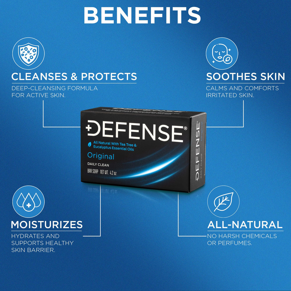Defense Soap beside a coin showing 4.2 oz size for portable gym and travel convenience