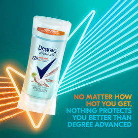 Degree MotionSense detail highlighting microcapsules that release fragrance with movement
