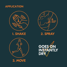 Degree applied after workout in gym showing sweat protection