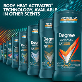 Degree Adventure texture closeup showing smooth glide for comfortable application benefit
