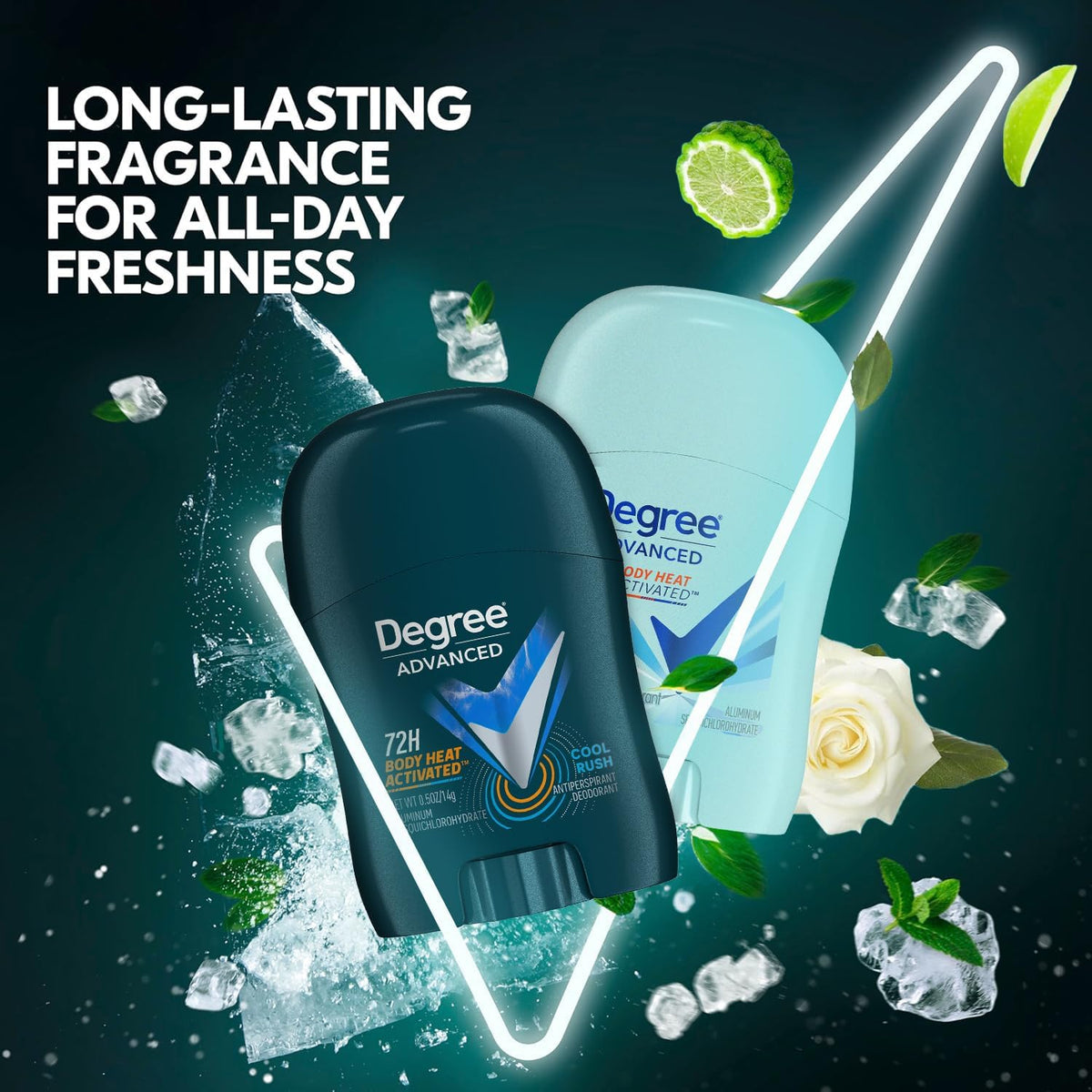 Degree application demo underarm showing easy use and quick-dry benefit